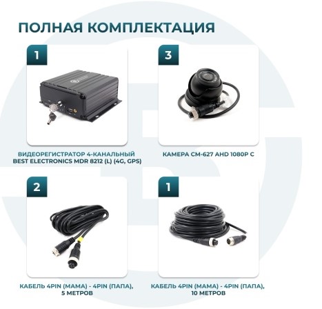 Комплект видеонаблюдения для перевозки опасных грузов Best Electronics 8210 (HDD) на 3 камеры (ОНЛАЙН)