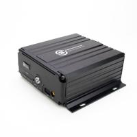 cameralook.ru cameralook.ru