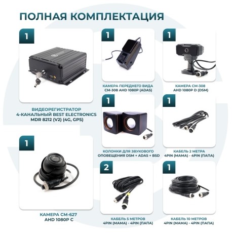 Комплект видеонаблюдения для перевозки опасных грузов Best Electronics 8212 V2 (HDD) на 3 камеры ОНЛАЙН + DSM + ADAS