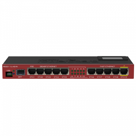 Маршрутизатор MIKROTIK RB2011UIAS-IN