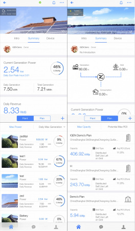 Сетевой солнечный инвертор  SOFAR 10000TL-G2 3-фазы
